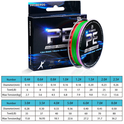 Szuper erős horgászzsinór - 100 m/328 láb 4 szálas multifil PE, kopásgátló fonott zsinór, 6 színben 6-80 LB opciókban kapható