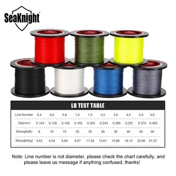 Seaknight TP PE Fishing Line 500M 1000M Braided Fishing Line 8-80LB Multifilament Line Carp Fishing Cord Fishing Line