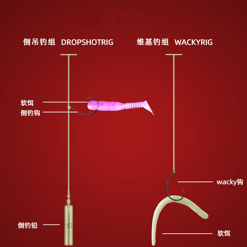 20 vnt./sl. Drop Shot Kabliukas 4# #3 #2 #1 #1/0 #2/0 Nerūdijančio plieno ofsetiniai kabliukai gudrūs kabliukai Crank Worm Fishhook žvejybos priedai