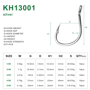 10 τμχ Μέγεθος 1/0-5/0# Circle Fishing Hook Ring Eye Fishhooks Αγκαθωτά άγκιστρα ψαρέματος Single Jig Fish Hook Tackle Ατσάλι υψηλής περιεκτικότητας σε άνθρακα