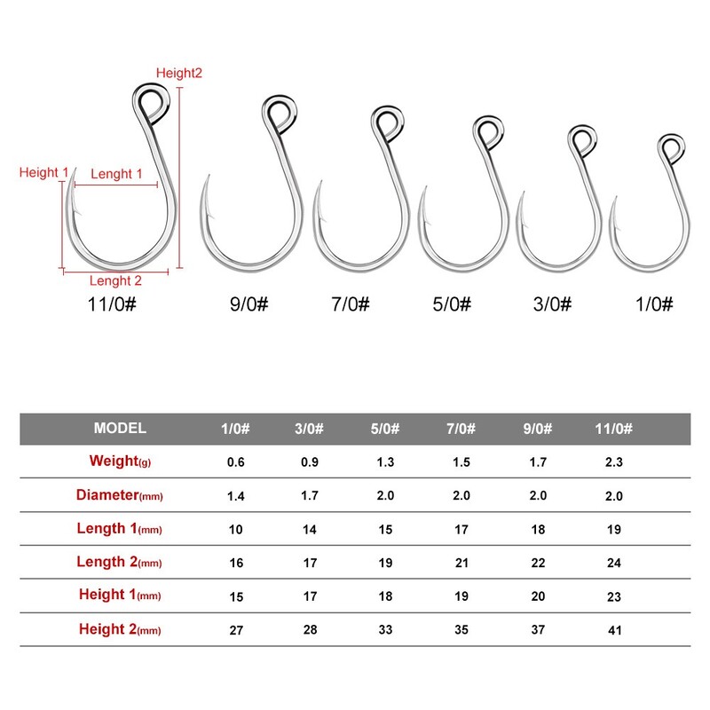 20 vnt., skirtas jūros vandeniui Žvejybos masalo atsarginis kabliukas Viengubas žuvies masalo kabliukas Inline Kabliukas Didelė akis Dydis 1/0 11/0 2 6 Aštrus anglies plienas