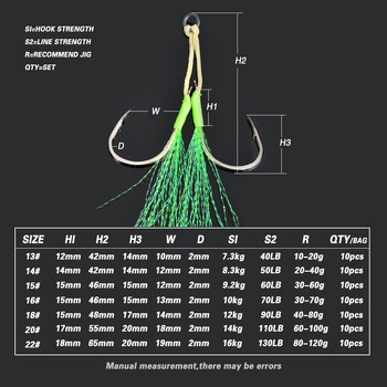 TOLU 10Pcs Metal Jig Tail Assist Hooks 13-22# With PE Line Feather Solid Ring Jigging uv Fishhook for 10-120g Lure Fishing Hooks