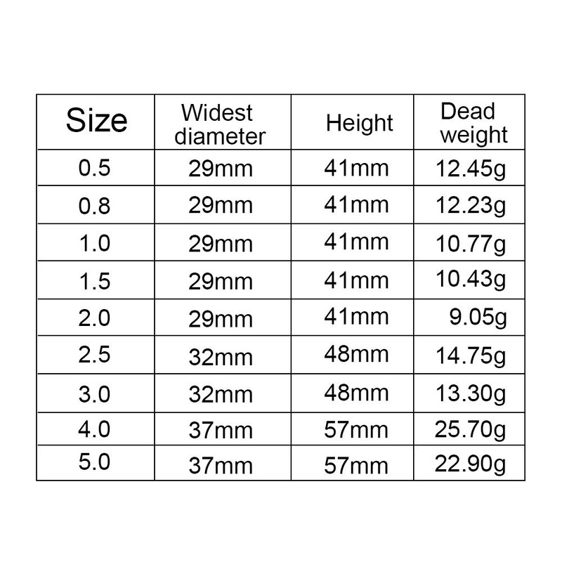 Horgászúszó szikla horgászbója Ocean Rock Tengeri horgászúszók Behelyezett világító bot horgászfelszerelés tartozékok