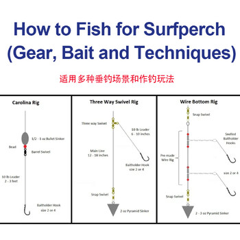 Sea.Yolo Baitholder Fishing Hook Морска бодлива риболовна примамка Shank Beak Държач за жива стръв Carp Fishing Worm Hook Аксесоари Tackle