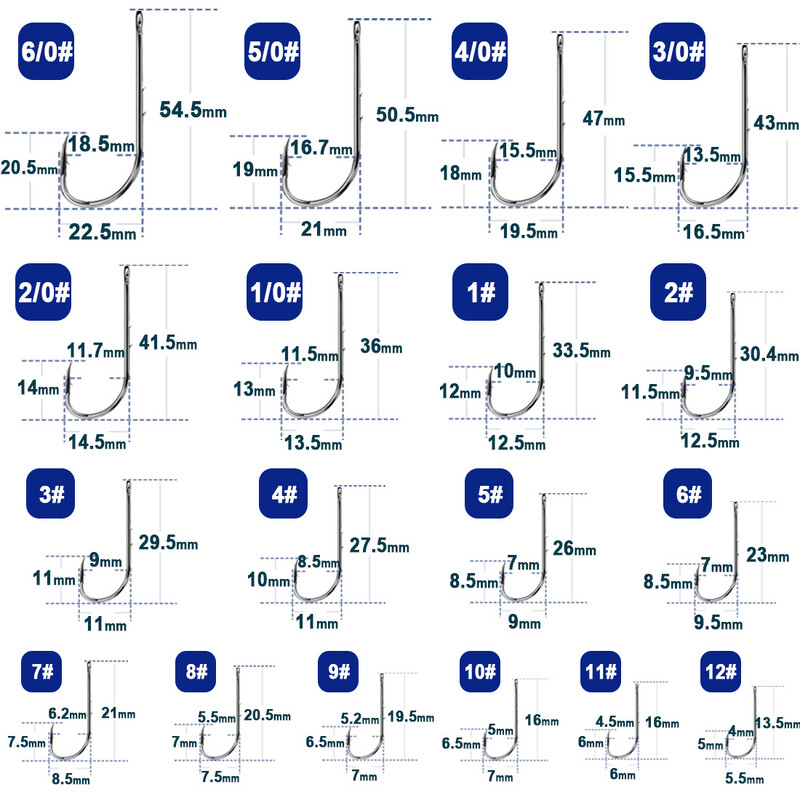 Sea.Yolo Baitholder Fishing Hook Sea Barbed Fishing Lure Shank Beak Live Bait Držač Carp Fishing Worm Hook Dodaci Pribor