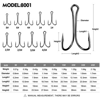 Sea.Yolo 50 τεμ./συσκευασία Lure Fishing Hook High Carbon Steel Double Hook Explosive Hook Barbed for Bass Carp Lake Fishing