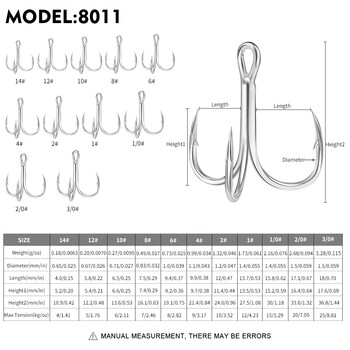 PROBEROS 20τμχ/παρτίδα Τρίκλινα Άγκιστρα 14#-3/0# Κασσίτερος Χρώμα Τριπλό Άγκιστρο Ψαρέματος Αντιδιαβρωτικό Αγκίστρια ψαριών Αξεσουάρ υψηλής αντοχής 3X