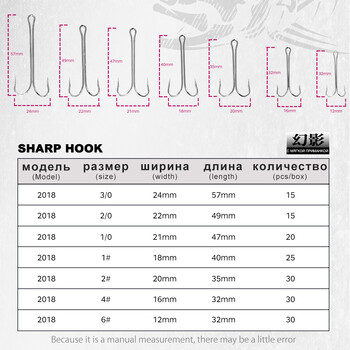 Hunthouse Fishing Hooks 1/0 2/0 3/0 Double Hook High Quality Carbon Steel Fish Hook Αιχμηρά άγκιστρα #1 #2 #3 #4 Σετ ειδών ψαρέματος