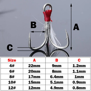 OUTKIT 10 τεμ. Lure Treble Hooks 4X Strength with Feather Tackle Fishing Hook Stronger Carbon Steel Barbed Fishhooks Pesca