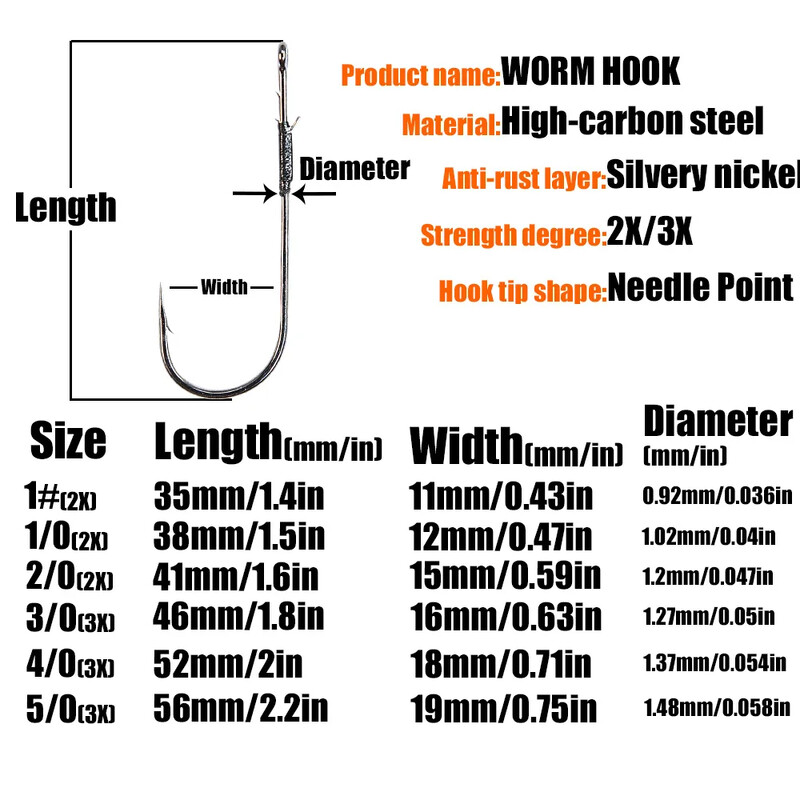 B&U 5ps rankų darbo vartomi kabliukai basų žvejybos kabliui iš anglies plieno ilgo koto kabliukas Minkštas kirminas Texas Rig žuvies reikmenys