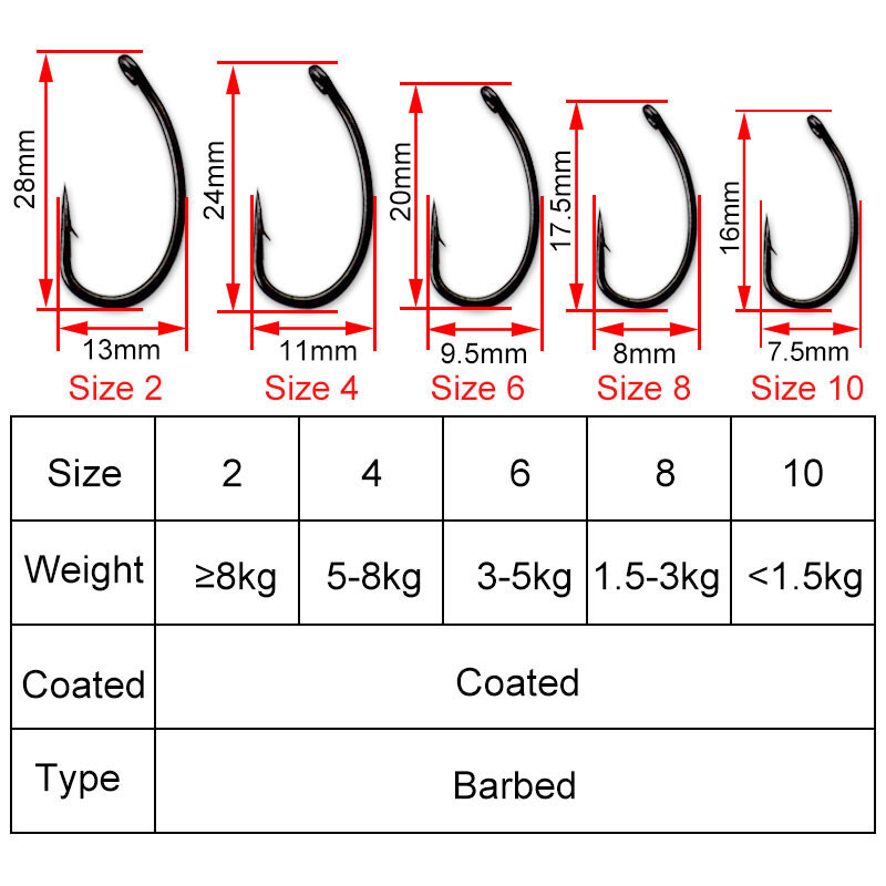 25 vnt. Daug anglies plieninis karpių kabliukas Mikro spygliuoti karpiniai įtaisai PTFE dengtas kabliukas Vieno apskritimo karpių kabliukas, skirtas žvejybai
