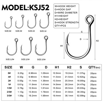 KATYUSHA 20 бр. Единични куки с големи очи 6-4-2-1-1/0-2/0-3/0 Риболовни куки от високовъглеродна стомана, остри бодливи куки за примамка Pesca