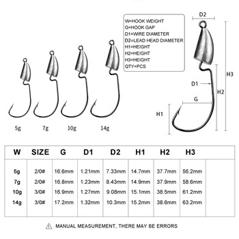 Кука с глава на манивела 1.75g 2.5g 3.5g 5g 7g 10g 14g Риболовна кука Джигинг примамка Твърда стръв Мек червей Риболовна кука Джигова кука за риболов
