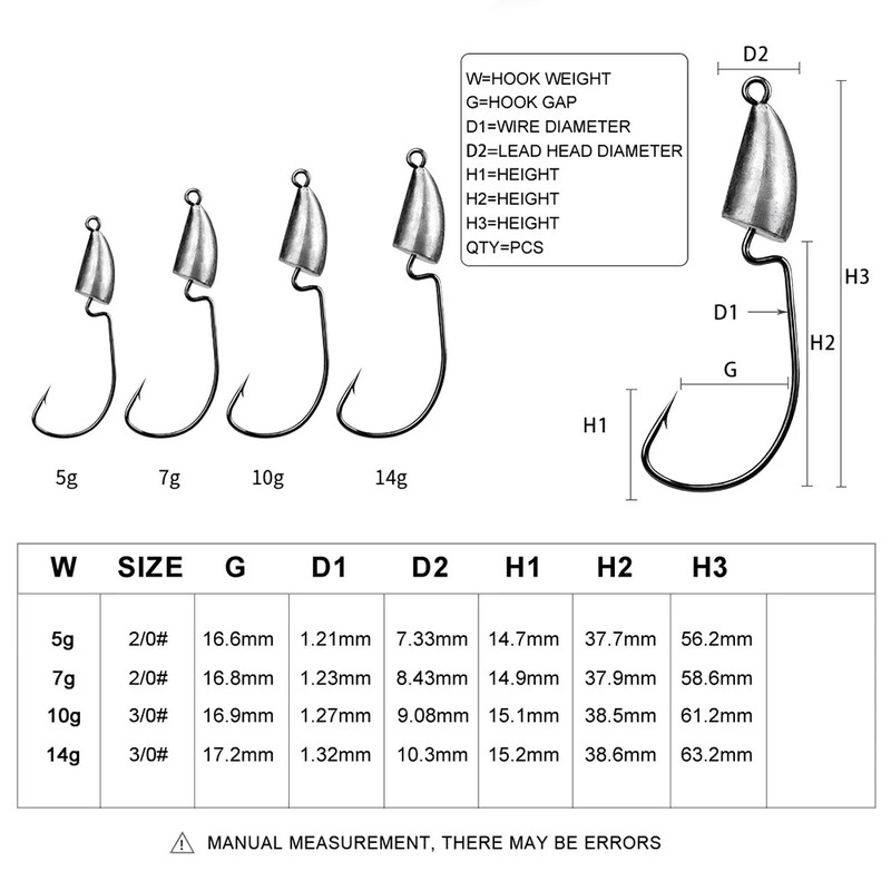 Háčik s jigovou hlavicou 1,75 g 2,5 g 3,5 g 5 g 7 g 10 g 14 g Rybársky háčik, jigová návnada, tvrdá návnada, mäkký háčik s červom, jigový háčik na rybolov