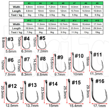 100 бр. Iseama Carp Fishing Hook Offset Circle Hook Single Fly Fishing Jig Hook Бодлива морска риболовна кука Аксесоари