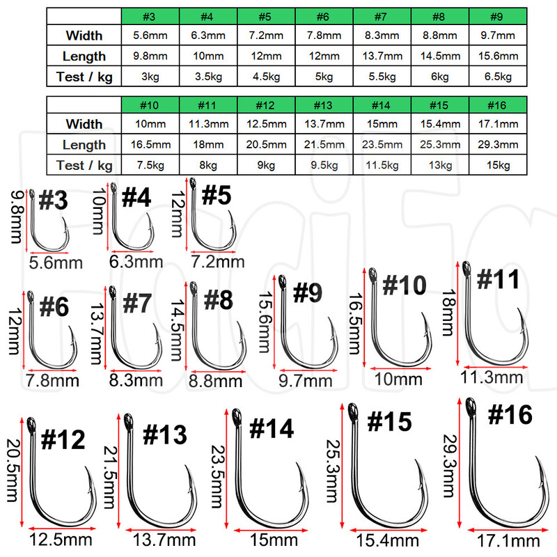 100 gab. Iseama karpu makšķerēšanas āķis, nobīdīts apļa āķis, viena muša makšķerēšanas āķis, dzeloņstieples jūras āķa piederumu piederumi.