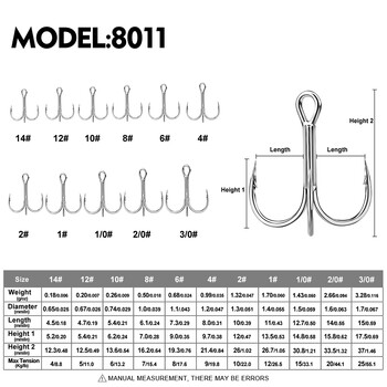 20 бр високовъглеродни високи куки - супер остри, твърди размери 1#-14# тройна бодлива стоманена примамка - риболовна кука за джигинг