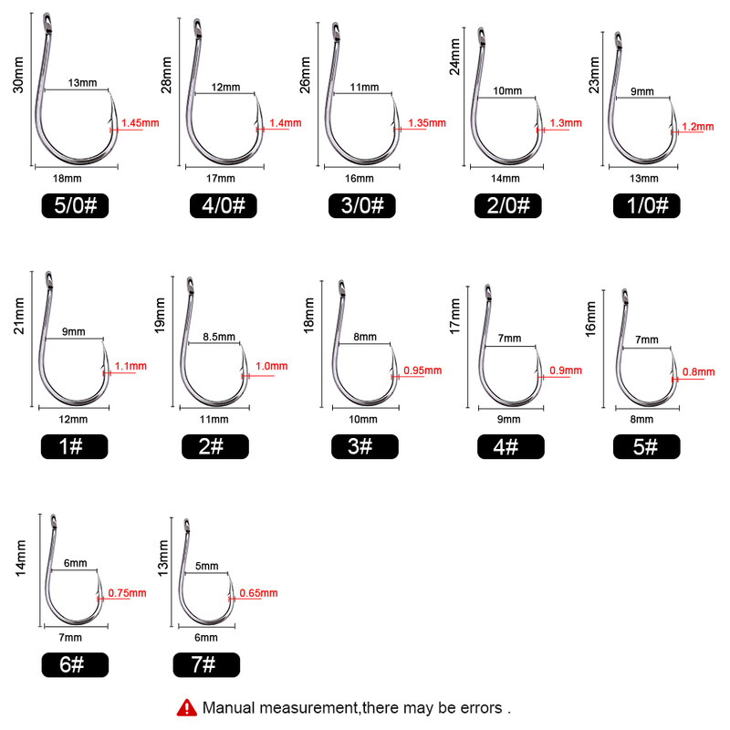 FTK CHINU Fishhook με δαχτυλίδι αγκαθωτό 1/0#-5/0#50PCS 1#-7#100PCS Rock Fishing Sea Fishing Hook μαύρο αγκίστρι από χάλυβα υψηλής περιεκτικότητας σε άνθρακα