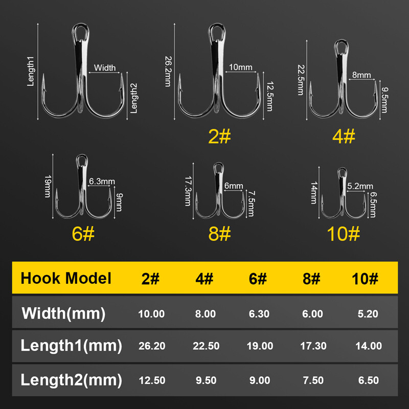 50db /Box #2/#4/#6/#8/#10 Horgászhorog High Carbon Steel Treble Felborított horgok Horgászfelszerelés Round Bend Treble Bass 50db