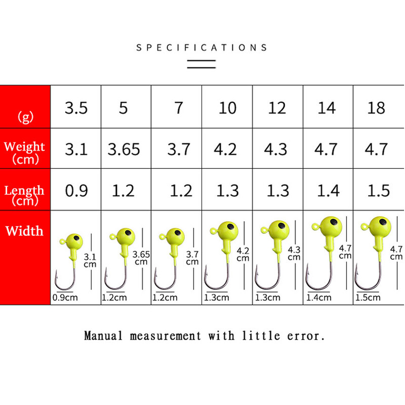 10 buc. Cârlig cu cap 3.5g 5g 7g 10g 12g 14g 18g Cârlig de pescuit Jig colorat Momeli tari Momeală moale Vierme de pescuit