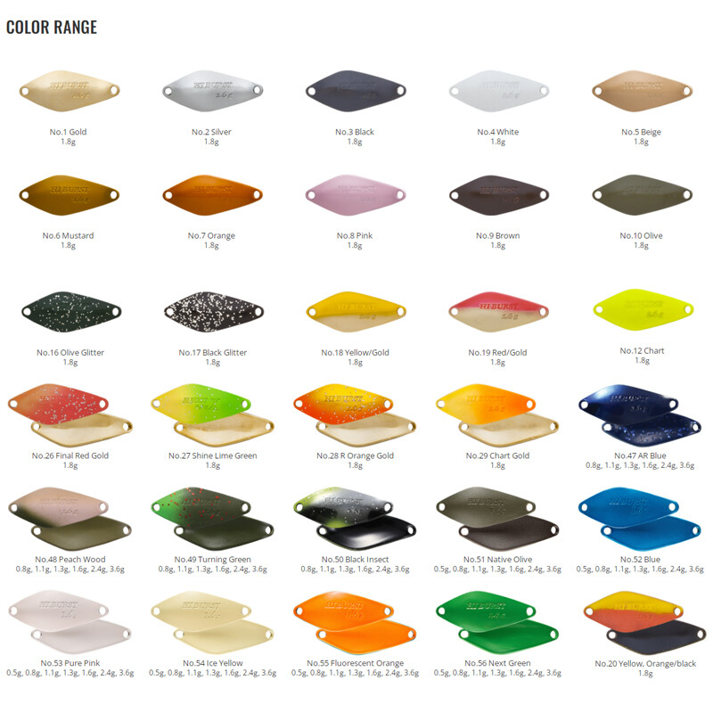 Valdymo upėtakių masalai Spalvingas dažymo šaukštas masalas HI BURST 1,6 g 26 mm varinis metalinis žvejybos masalas, skirtas upėtakių ešerių čiubiui SP40
