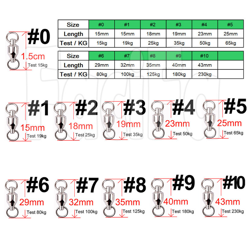 10 gab. Lieljaudas gultnis, grozāms makšķerēšanas savienotājs, nerūsējošā tērauda lodīšu mucas, grozāms, stingrs gredzens piederumu piederumi, āķis