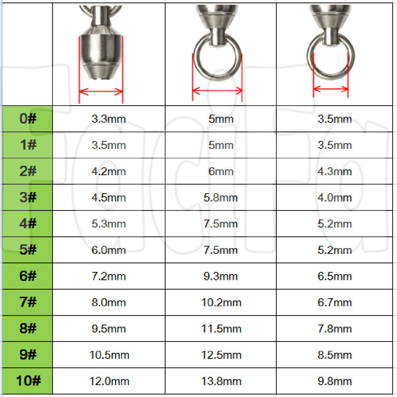 10 gab. Lieljaudas gultnis, grozāms makšķerēšanas savienotājs, nerūsējošā tērauda lodīšu mucas, grozāms, stingrs gredzens piederumu piederumi, āķis