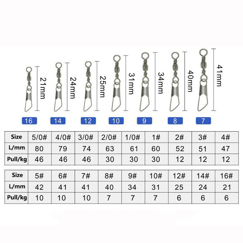 Karštos 100 vnt. Žieminės poledinės žūklės reikmenys Priedai Typy A Snap Connector Kaištis Guolis Sukamasis kabliukas Masalų reikmenys Pesca