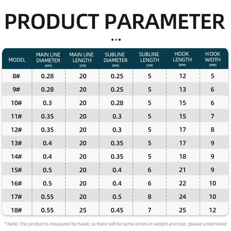 6 kabliukai sūraus vandens Sabiki platformos 6 styginiai kabliukai Skumbrės plunksnos žūklės masalai