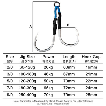 2/0 3/0 5/0 9/0 Двойна помощна бодлива кука Високовъглеродна стомана Куки за бавно джигиране с PE въже Морски риболов на щука Метална джигинг стръв