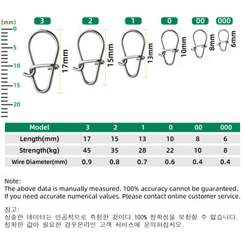 DNDYUJU 50-300 бр. Риболовни хубави щифтове с кука 304 неръждаема стомана, въртяща се въртяща се примамка Конектор Аксесоари за риболовни принадлежности