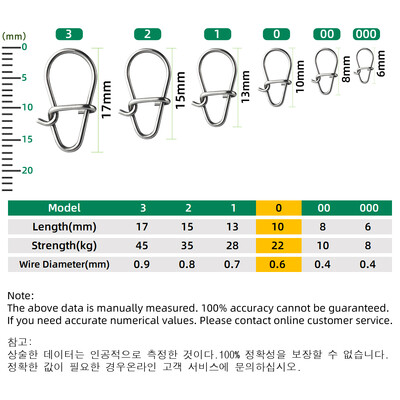DNDYUJU 50-300ks Rybársky pekný hákový karabinka z nehrdzavejúcej ocele 304 Rolovací otočný konektor na návnadu Rybárske príslušenstvo