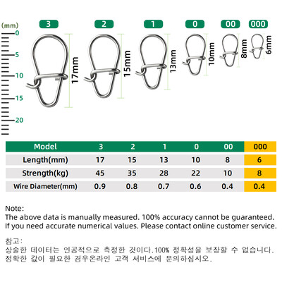 DNDYUJU 50-300ks Rybársky pekný hákový karabinka z nehrdzavejúcej ocele 304 Rolovací otočný konektor na návnadu Rybárske príslušenstvo
