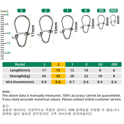DNDYUJU 50-300ks Rybársky pekný hákový karabinka z nehrdzavejúcej ocele 304 Rolovací otočný konektor na návnadu Rybárske príslušenstvo