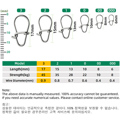 DNDYUJU 50-300ks Rybársky pekný hákový karabinka z nehrdzavejúcej ocele 304 Rolovací otočný konektor na návnadu Rybárske príslušenstvo