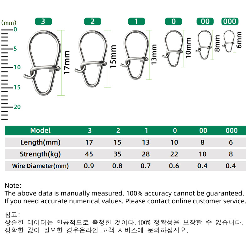 DNDYUJU 50-300ks Rybársky pekný hákový karabinka z nehrdzavejúcej ocele 304 Rolovací otočný konektor na návnadu Rybárske príslušenstvo