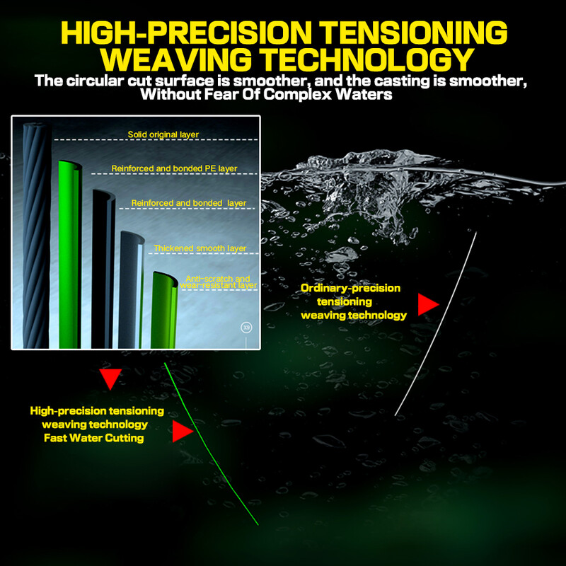 100 m silný pletený rybársky vlasec, odolný a hladký, 8 prameňov z PE, viacfarebný, neviditeľný, plávajúci vlasec s hmotnosťou 18LB-78LB, návnada na kapra