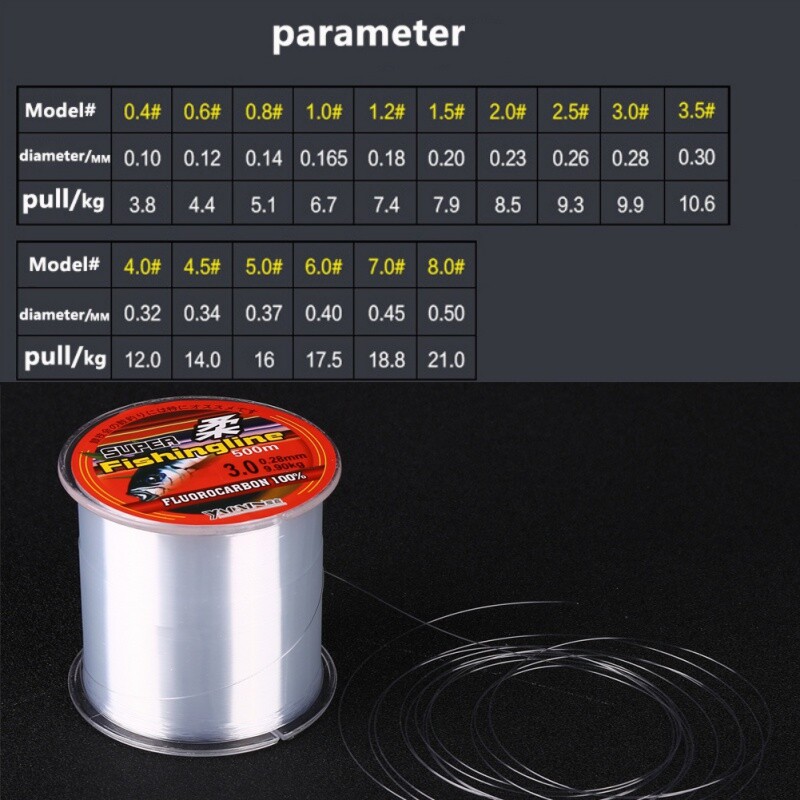 500 M 300 M 150 M Zivju auklas, īpaši spēcīgas, neilona auklas makšķerēšanai, daudzpavediena caurspīdīgas makšķerēšanas auklas