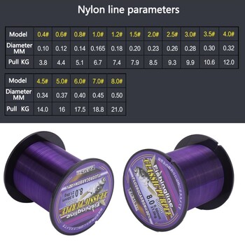 200/300/500M Fishing Lines Super Strong Nylon Not Fluorocarbon Tackle Non-Linen Multifilament Purple Fishing Line