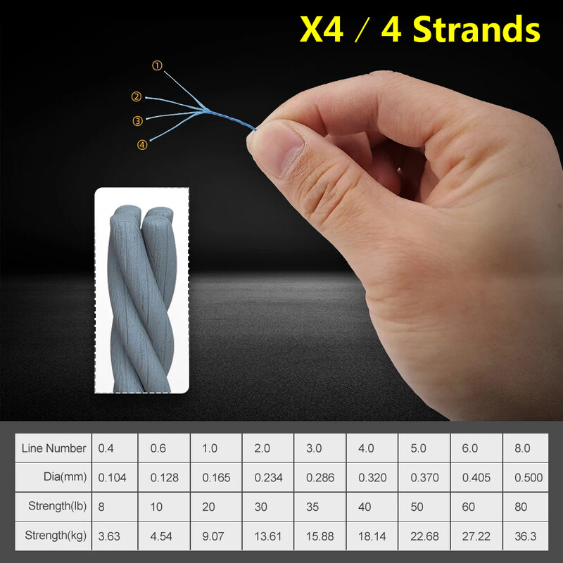 JOF 4 sruogų pintas žvejybos valas Daugiagijinis 300M 500M 1000M karpių žvejyba Japonijoje pinta viela jūrinės žvejybos priedai Pe Line