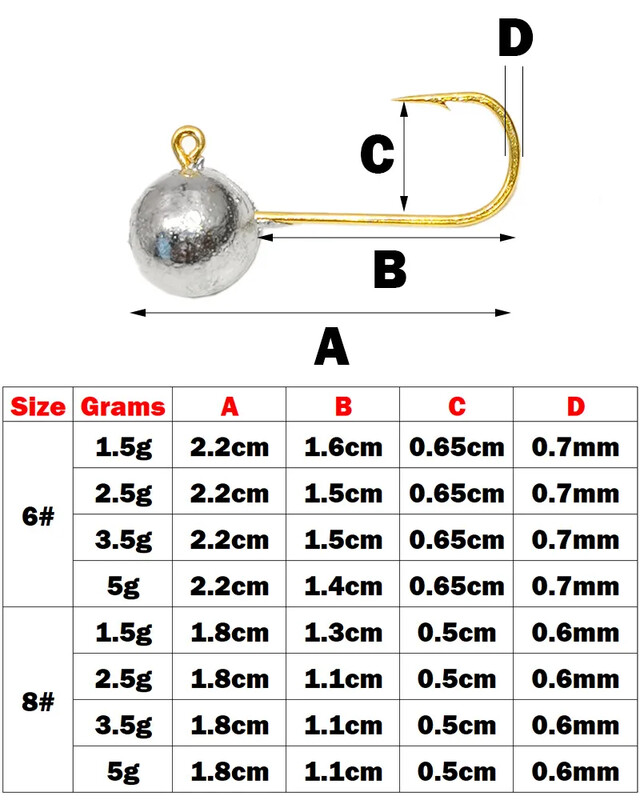 OUTKIT 10gab Mini Jig Head Āķis Rockfish Atsegtas galvas Āķis Dzeloņāķis Forele Mīksts tārpu vilinājums Jig Makšķerēšanas āķis Makšķerēšanas piederumi
