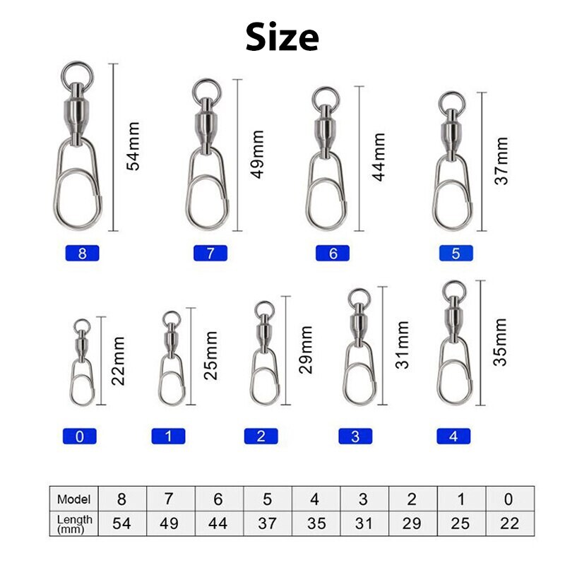 Nerūdijančio plieno rutulinis guolis, besisukantis tvirtas žiedų jungtis, 20 vnt.