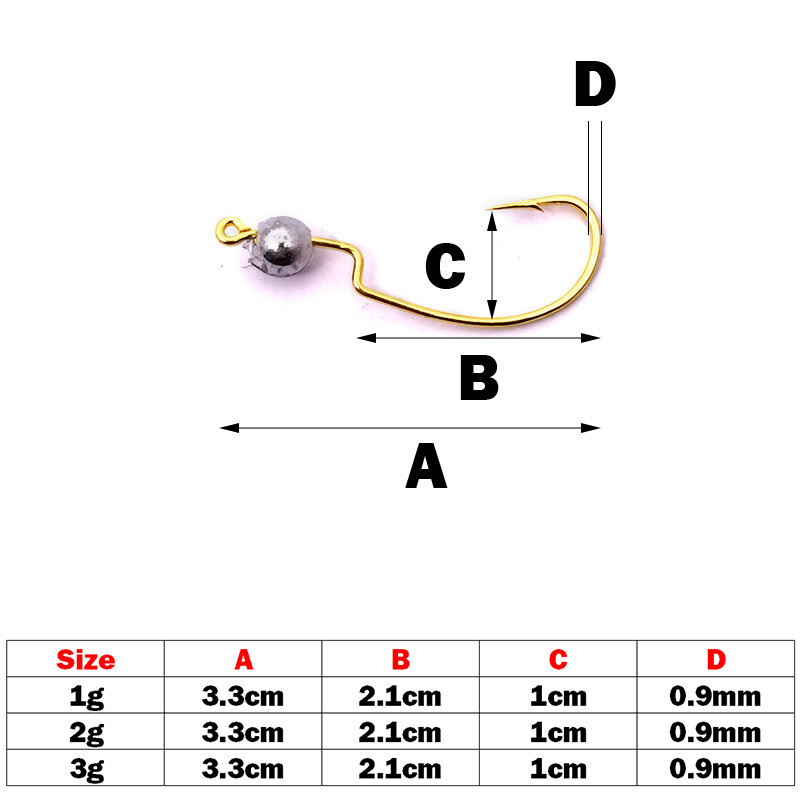 OUTKIT Jig Mini Head Āķis 1g/2g/3g 10gab