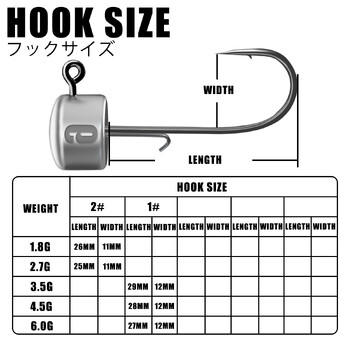 Ned Rig Jig heads Αγκίστρια ψαρέματος 1,8-6 γρ.