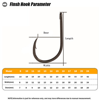 10 чифта/лот Риболовна кука Джиг Double PairHooks Бодлива нишка Аксесоари за пера Pesca Риболовна примамка от високовъглеродна стомана Slow Jigging