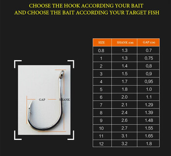 50pcs/ Lot χταπόδι Fishing Hooks High Carbon Chmical Sharpen Σετ λαβής με γάντζο με αγκιστροειδή κύκλο 5C Point Hardness Supplier Fishhooks