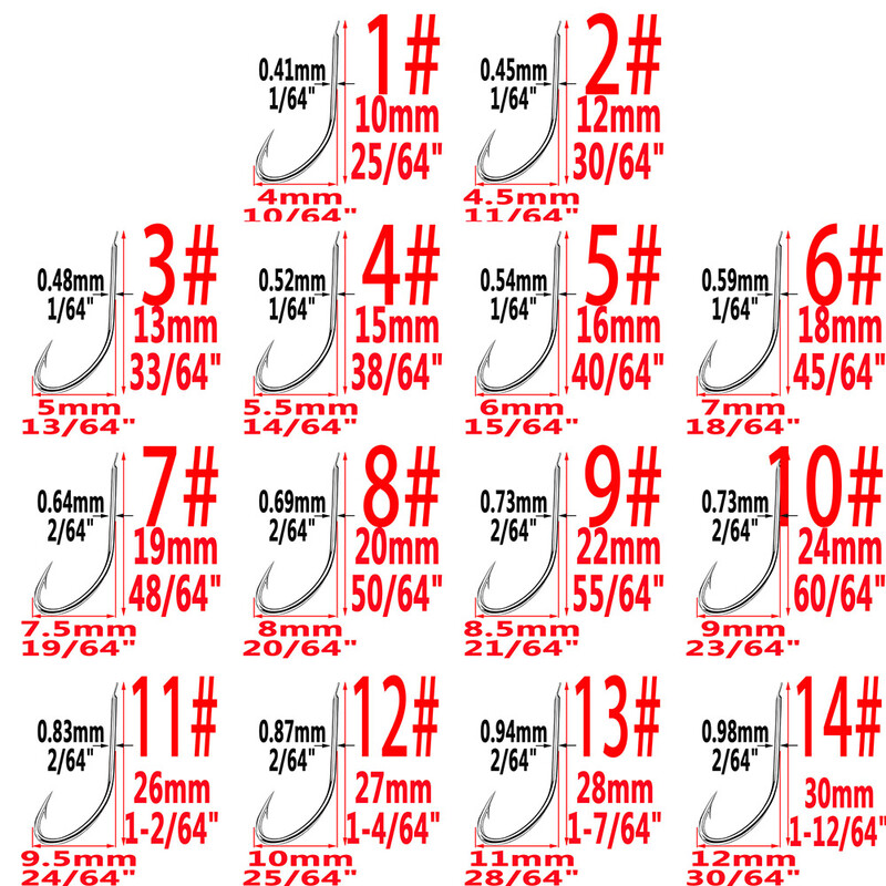 100 vnt. 1#-14# serijos didelio anglies dioksido plieniniai kabliukai kabliukai Minkštas masalas Žvejybos kabliukai Didelio efektyvumo Jig žvejybos kabliukai