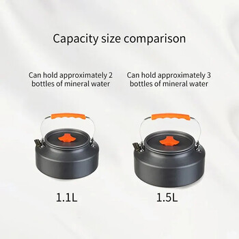 1.1L 2L1.5L Чайник за вода за къмпинг Чайник за кафе на открито Съдове за хранене Комплект за пикник Консумативи Оборудване Прибори Туристически съдове за готвене