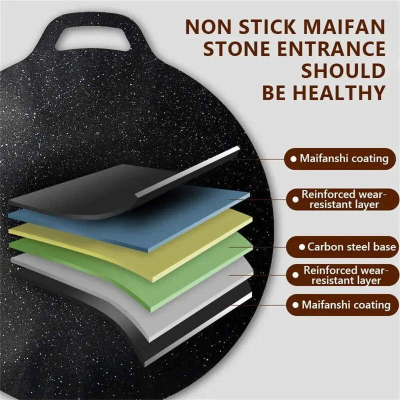 Lauko stovyklavimo lėkštė Korėjietiška kepsninė Nešiojama keptuvė Mėsos puodas Grilio lėkštė žygiams iškylai ant grotelių