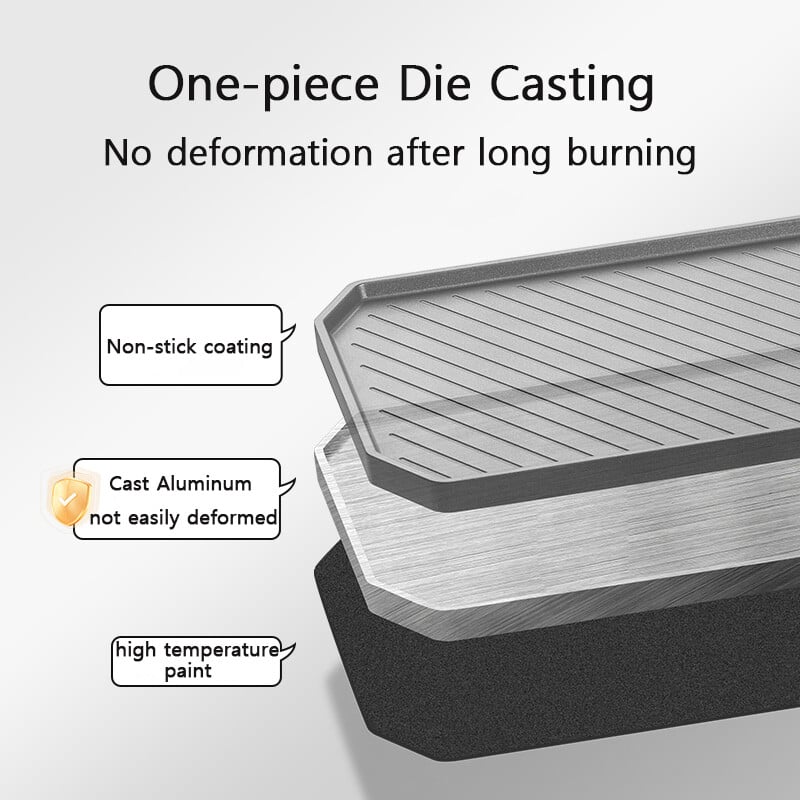 Prenosná panvica Naturehike na vonkajšie kempovanie, BBQ, nepriľnavá grilovacia panvica, ľahko čistiteľná kazetová rúra, panvica na kempovanie